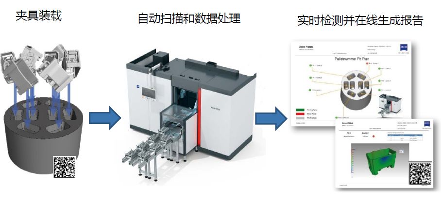 河西河西蔡司河西工业CT